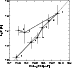 \begin{figure}
\par\includegraphics[width=6.3cm,clip]{fi3.eps}
\end{figure}