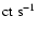${\rm ct~s^{-1}}$