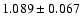 $1.089 \pm 0.067$