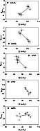 \begin{figure}
\par\includegraphics[width=5cm,clip]{3370fig6.eps}
\end{figure}