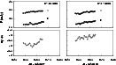 \begin{figure}
\par\includegraphics[width=11.5cm,clip]{3370fig7.eps} \end{figure}