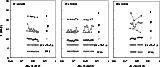 \begin{figure}
\par\includegraphics[width=14cm,clip]{3370fig8.eps}
\end{figure}