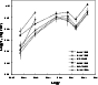 \begin{figure}
\par\includegraphics[width=7.8cm,clip]{3370fig9.eps}
\end{figure}