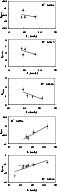 \begin{figure}
\par\includegraphics[width=5cm,clip]{3370fig10.eps}
\end{figure}