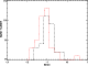 \begin{figure}
\par\includegraphics[angle=90,width=7cm,clip]{4501fig1.ps} \end{figure}
