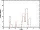 \begin{figure}
\par\includegraphics[angle=90,width=7cm,clip]{4501fig2.ps} \end{figure}
