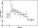 \begin{figure}
\par\includegraphics[angle=-90,width=6.8cm,clip]{4501fig4.ps}\end{figure}