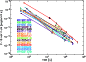 \begin{figure}
\par\includegraphics[angle=90,width=7.5cm,clip]{4501fig5.ps}\end{figure}