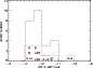 \begin{figure}
\par\includegraphics[angle=90,width=7.5cm,clip]{4501fig6.ps}\end{figure}