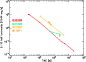 \begin{figure}
\par\includegraphics[angle=90,width=7.5cm,clip]{4501fig7.ps}\end{figure}