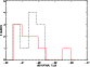 \begin{figure}
\par\includegraphics[angle=90,width=7.25cm,clip]{4501fig8.ps}\end{figure}