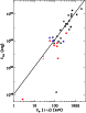 \begin{figure}
\par\includegraphics[width=6.8cm,clip]{4501fig10.ps}\end{figure}