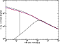 \begin{figure}
\par\includegraphics[angle=90,width=7.5cm,clip]{4501fig13.ps}\end{figure}