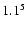 $\rm 1.1^{5}$
