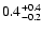 $\rm0.4^{+0.4}_{-0.2}$