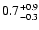 $\rm0.7^{+0.9}_{-0.3}$
