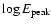 $\log E_{\rm peak}$