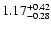 $\rm 1.17^{+0.42}_{-0.28}$