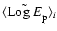 $\langle\tilde{{\rm Log}~ E}_{\rm p}\rangle_i$