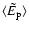 $\langle \tilde{E}_{\rm p} \rangle$
