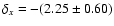 $\delta_x=-(2.25\pm0.60)$