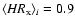 $\langle
{\it HR}_{\rm x}\rangle_i=0.9$