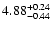 $\rm 4.88^{+0.24}_{-0.44}$