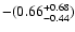 $\rm -(0.66^{+0.68}_{-0.44})$