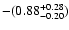 $ \rm -(0.88^{+0.28}_{-0.20})$