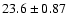 $ 23.6\pm0.87$