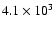 $4.1\times10^{3}$