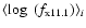 $\langle \log~(f_{{\rm x}11.1}) \rangle_i$