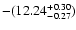 $\rm -(12.24^{+0.30}_{-0.27})$