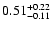 $\rm0.51^{+0.22}_{-0.11}$