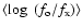 $\langle \log~(f_{\rm o}/f_{\rm x}) \rangle$