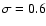 $\sigma=0.6$