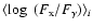 $\langle \log~(F_{\rm x}/F_{\gamma})\rangle_i$