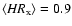 $\langle {\it HR}_{\rm x}
\rangle=0.9$
