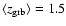 $\langle z_{\rm grb} \rangle=1.5$