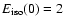 $E_{\rm iso}(0)=2$