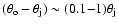 $(\theta_{\rm o}-\theta_{\rm j}) \sim (0.1{-}1) \theta_{\rm j}$