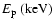 $E_{\rm p}\ ({\rm keV})$