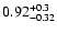 $\rm0.92^{+0.3}_{-0.32}$