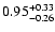 $\rm0.95^{+0.33}_{-0.26}$