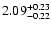 $\rm 2.09^{+0.23}_{-0.22}$