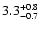 $\rm 3.3^{+0.8}_{-0.7}$