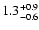 $\rm 1.3^{+0.9}_{-0.6}$