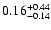 $\rm0.16^{+0.44}_{-0.14}$