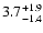 $\rm 3.7^{+1.9}_{-1.4}$