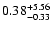$\rm0.38^{+5.56}_{-0.33}$